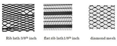 Various Metal Laths